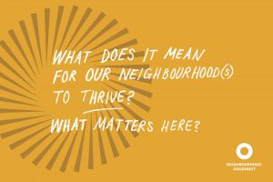 A mustard yellow card with a spiral pattern and the words "What does it mean for our neighbourhood to thrive? What matters here?" in white handwriting