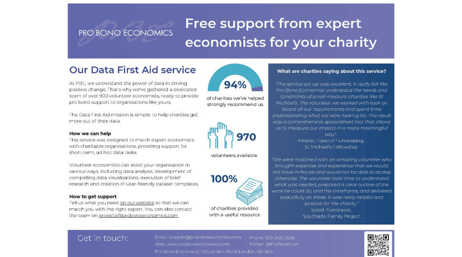 Featured image for “Offer of Pro Bono Support for your Organisation”