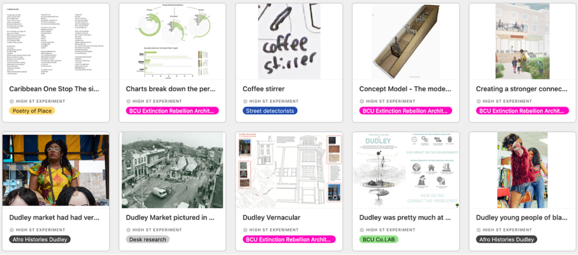 Featured image for “Invitation to Tender: Community Technologist”