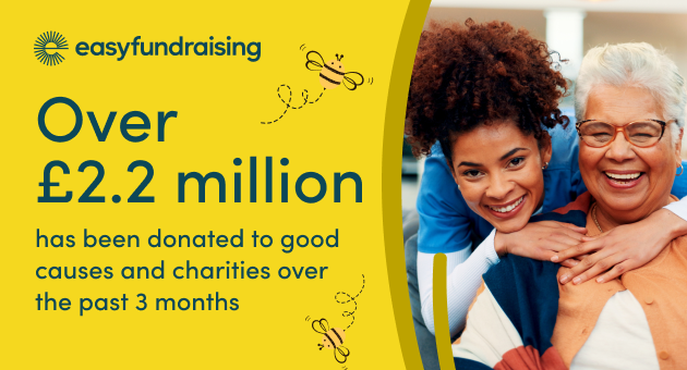Featured image for “Generate free donations with easyfundraising”